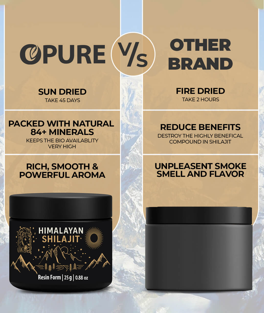 Pure Himalayan Shilajit – USA Edition