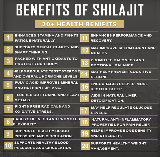 Our high quality shilajit Benefits
