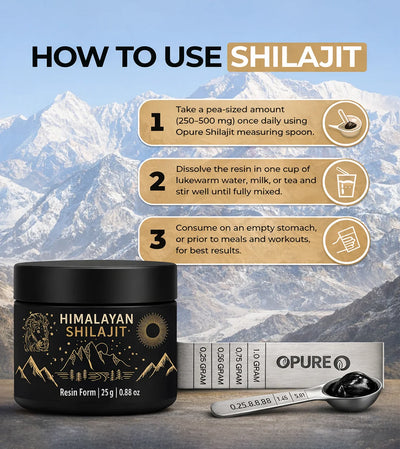 How to Use Shilait
