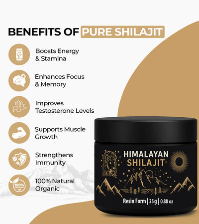 Pure Himalayan Shilajit – USA Edition