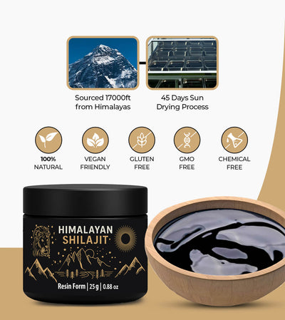 Pure Himalayan Shilajit – USA Edition