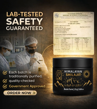 Shilajit Lab test