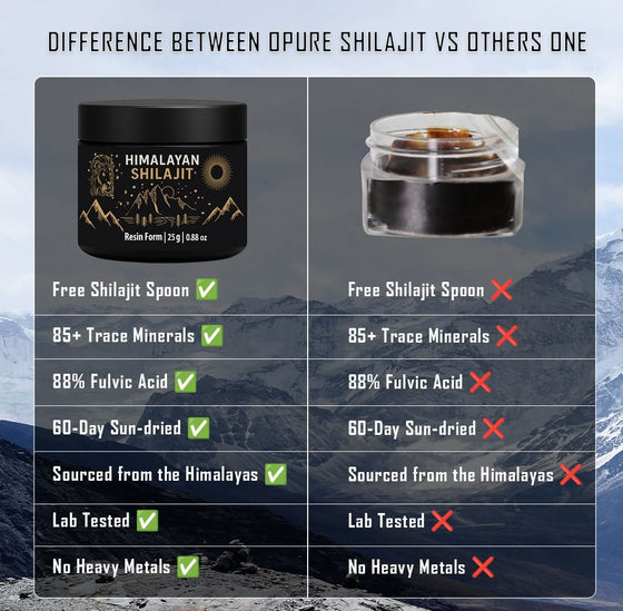high quality shilajit difference woth others