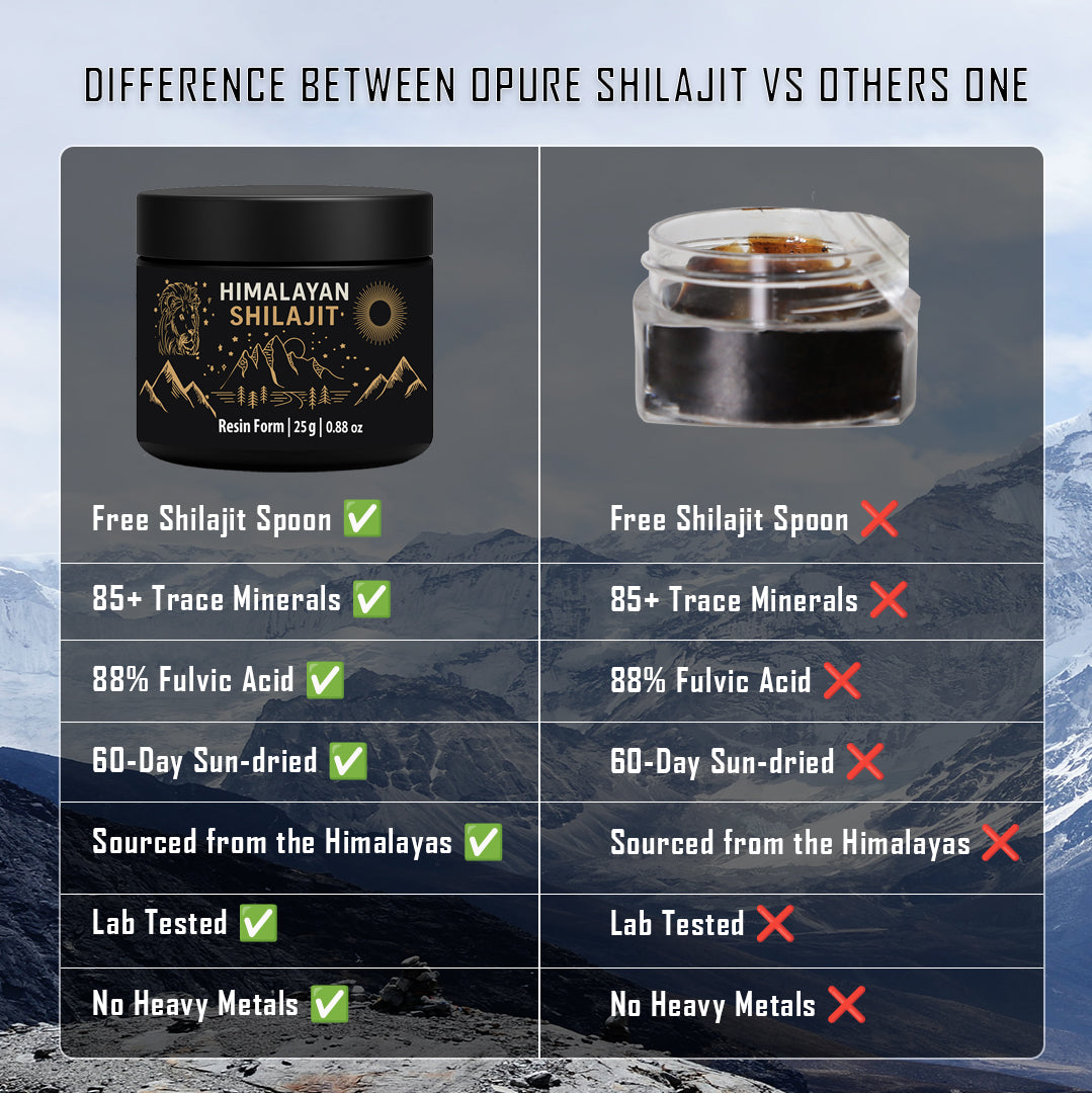 high quality shilajit difference woth others